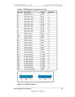 Preview for 48 page of Foxcom SatLight 7310D Installation And User Manual