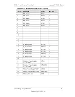 Preview for 63 page of Foxcom SatLight 7310D Installation And User Manual