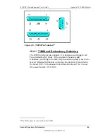 Preview for 65 page of Foxcom SatLight 7310D Installation And User Manual