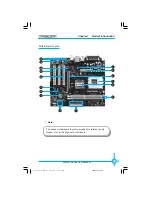 Предварительный просмотр 5 страницы Foxconn 400M01 Series Manual