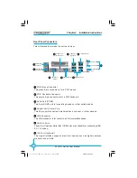 Предварительный просмотр 18 страницы Foxconn 400M01 Series Manual