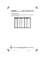 Предварительный просмотр 20 страницы Foxconn 600A01 series User Manual