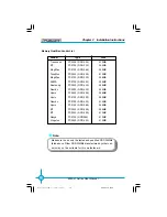 Предварительный просмотр 22 страницы Foxconn 600A01 series User Manual