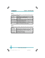 Предварительный просмотр 46 страницы Foxconn 600A01 series User Manual