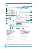 Предварительный просмотр 8 страницы Foxconn 6497MC series User Manual