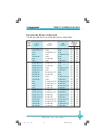 Предварительный просмотр 21 страницы Foxconn 755 series User Manual