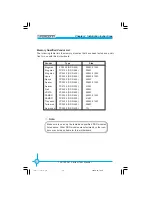 Предварительный просмотр 22 страницы Foxconn 755 series User Manual