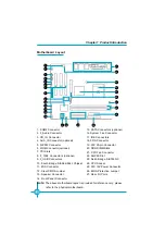 Preview for 10 page of Foxconn 760GXK8MC Manual