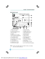 Предварительный просмотр 11 страницы Foxconn 761GXK8MC User Manual