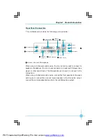 Предварительный просмотр 12 страницы Foxconn 761GXK8MC User Manual