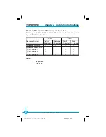 Предварительный просмотр 40 страницы Foxconn 865A01 G series User Manual