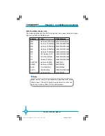 Предварительный просмотр 44 страницы Foxconn 865A01 G series User Manual