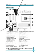 Предварительный просмотр 12 страницы Foxconn 945G7MD User Manual