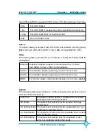 Предварительный просмотр 42 страницы Foxconn 955X7AA series User Manual