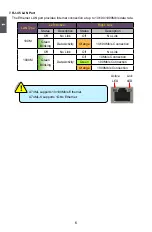 Предварительный просмотр 13 страницы Foxconn A74ML Series User Manual