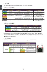 Предварительный просмотр 13 страницы Foxconn A74MX Series User Manual