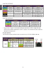 Предварительный просмотр 13 страницы Foxconn A78AX Series User Manual