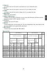 Предварительный просмотр 30 страницы Foxconn A7GM-S 2.0 User Manual