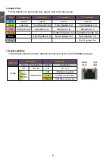 Предварительный просмотр 13 страницы Foxconn A88GMV Series User Manual