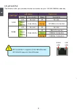 Предварительный просмотр 13 страницы Foxconn D41S series User Manual