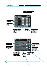 Предварительный просмотр 59 страницы Foxconn ELECTRIC DRYER Manual