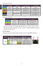 Preview for 13 page of Foxconn G31AX SERIES User Manual