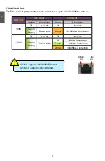 Preview for 13 page of Foxconn G31MV Series User Manual