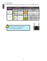 Preview for 13 page of Foxconn G31S User'S Manual & Installation And Servicing Instructions