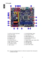 Предварительный просмотр 11 страницы Foxconn H61MXV Series User Manual