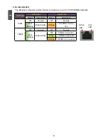 Предварительный просмотр 13 страницы Foxconn H61MXV Series User Manual