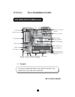 Foxconn K7S741GXMG Easy Installation Manual предпросмотр