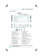 Предварительный просмотр 11 страницы Foxconn K8M890M2MA User Manual