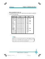 Предварительный просмотр 21 страницы Foxconn K8S755A series Manual