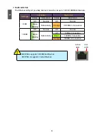 Предварительный просмотр 13 страницы Foxconn M61PML Series User Manual