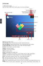 Предварительный просмотр 22 страницы Foxconn nT-270 User Manual