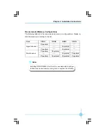 Предварительный просмотр 20 страницы Foxconn WinFast 6100K8MA Series User Manual