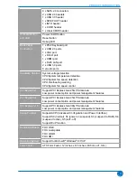 Предварительный просмотр 10 страницы Foxconn Z75A Series User Manual