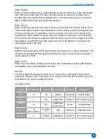 Предварительный просмотр 70 страницы Foxconn Z75A Series User Manual