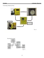 Предварительный просмотр 19 страницы Foxcroft FX-1000p Instruction Manual