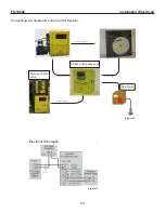 Предварительный просмотр 20 страницы Foxcroft FX-1000p Instruction Manual