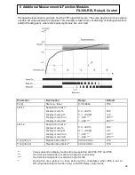 Preview for 40 page of Foxcroft FX-300-F Instruction Manual