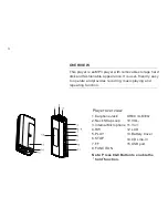 Preview for 4 page of Foxda FM-6605 User Manual