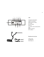 Preview for 5 page of Foxda FM-6605 User Manual