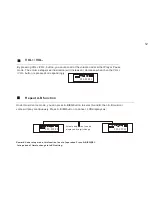 Preview for 13 page of Foxda FM-6605 User Manual