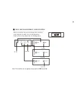 Preview for 25 page of Foxda FM-6605 User Manual