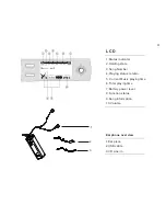 Предварительный просмотр 5 страницы Foxda FM-6606 User Manual