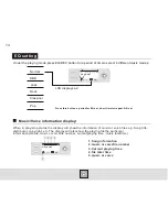 Предварительный просмотр 14 страницы Foxda FM-6606 User Manual