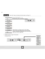 Предварительный просмотр 22 страницы Foxda FM-6606 User Manual