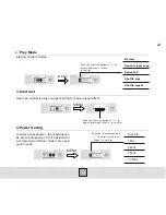 Предварительный просмотр 23 страницы Foxda FM-6606 User Manual