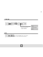 Предварительный просмотр 25 страницы Foxda FM-6606 User Manual